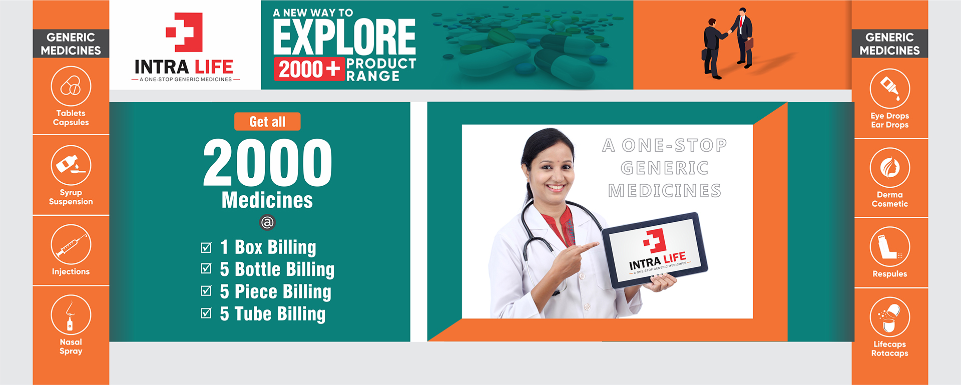 Generic Pharma Franchise in India